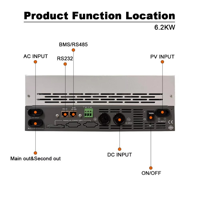 6.2KW Single Phase Off Grid On - Off Grid Solar Inverter 48V 6000W recension och pris