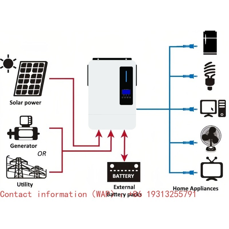 Dual Output 6000W/6200W Pure S - Off Grid Solar Inverter 48V 6000W recension och pris