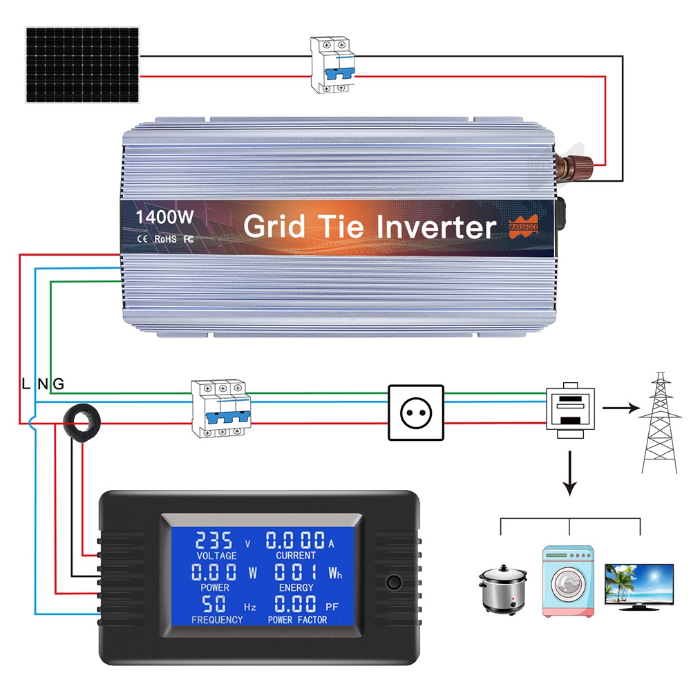 1000-1400W Grid Tie Micro Sola - Micro Inverter 1400W Solar Grid Tie recension och pris