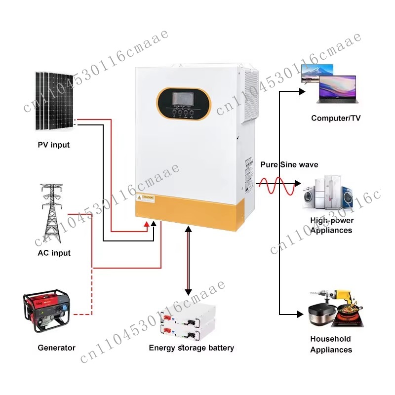 48V 5.5kw Network Solar Hybrid - Hybrid Solar Inverter 5.5Kw Mppt 48V recension och pris