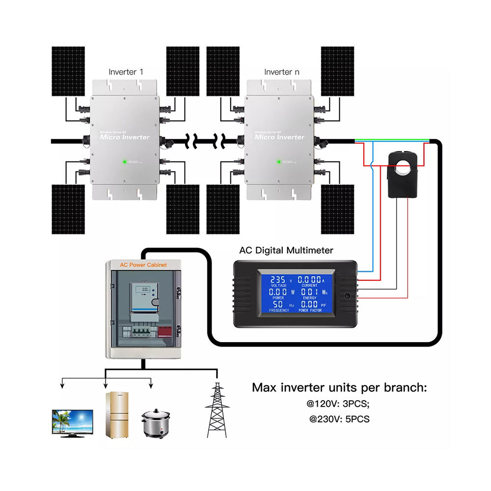 Micro Inverter 1200W 1400W 160 - Micro Inverter 1400W Solar Grid Tie recension och pris