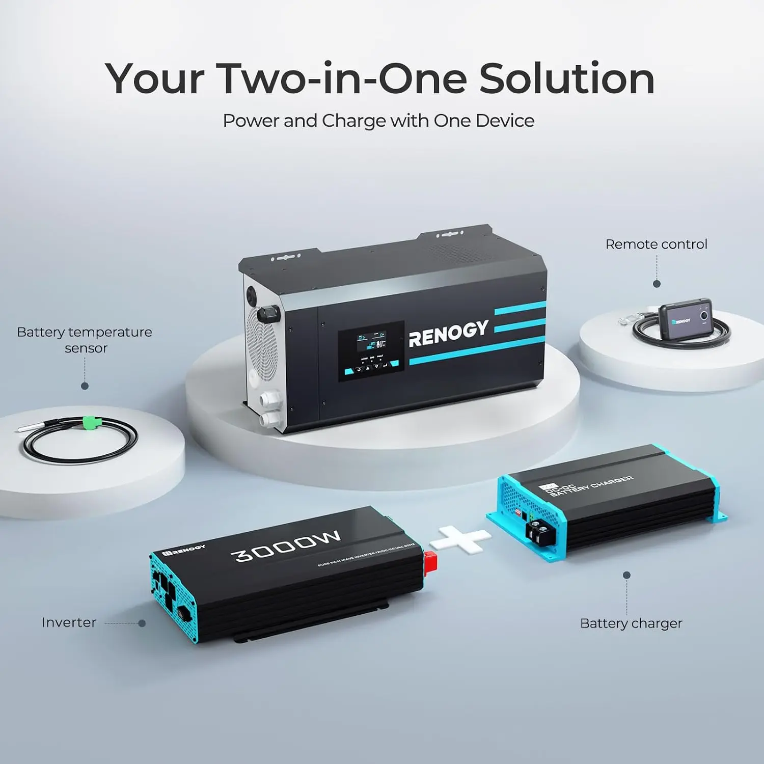 Renogy 3000w Pure Sine Wave In - Rv Pure Sine Inverter Charger 3000W 12V recension och pris