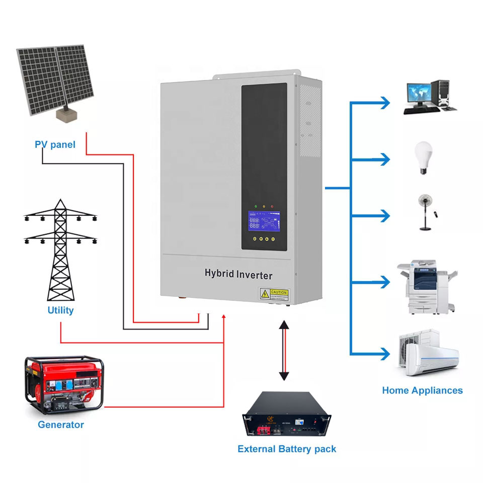 5.5KW 48V Hybrid On/ Off Grid  - Hybrid Solar Inverter 5.5Kw Mppt 48V recension och pris